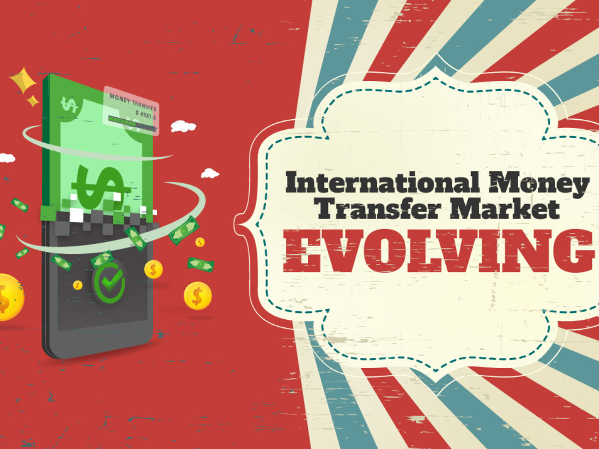 International Money Transfer